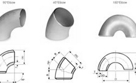 不銹鋼長(zhǎng)半徑彎頭的特點(diǎn)以及應(yīng)用